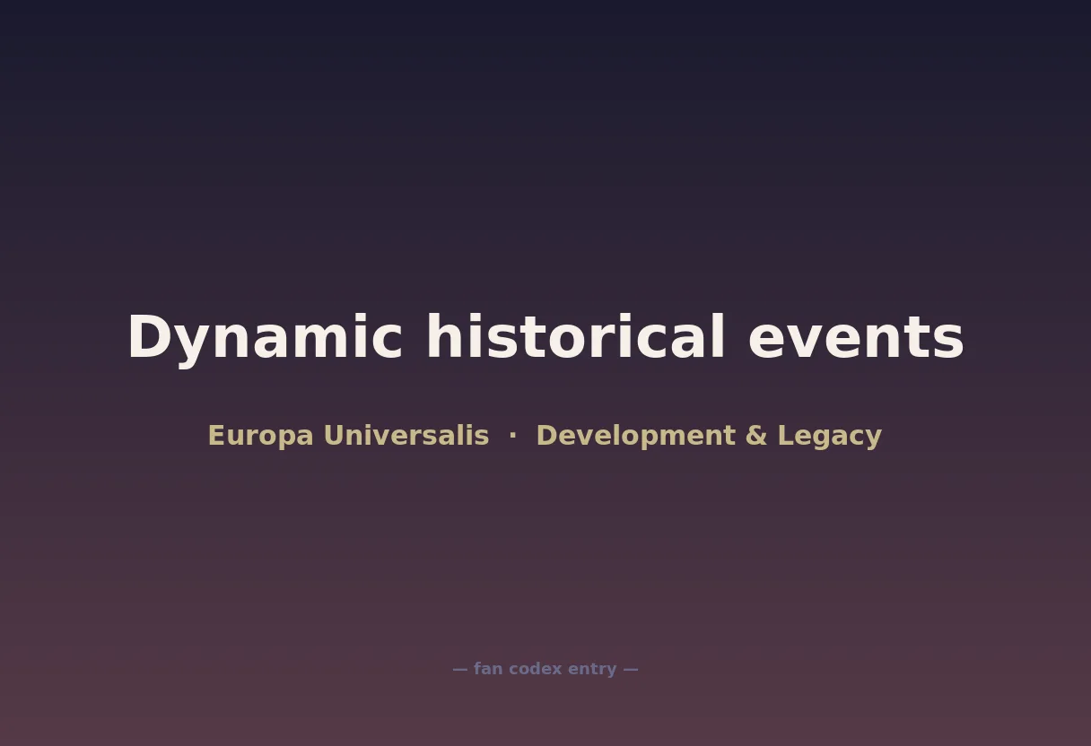 Dynamic historical events