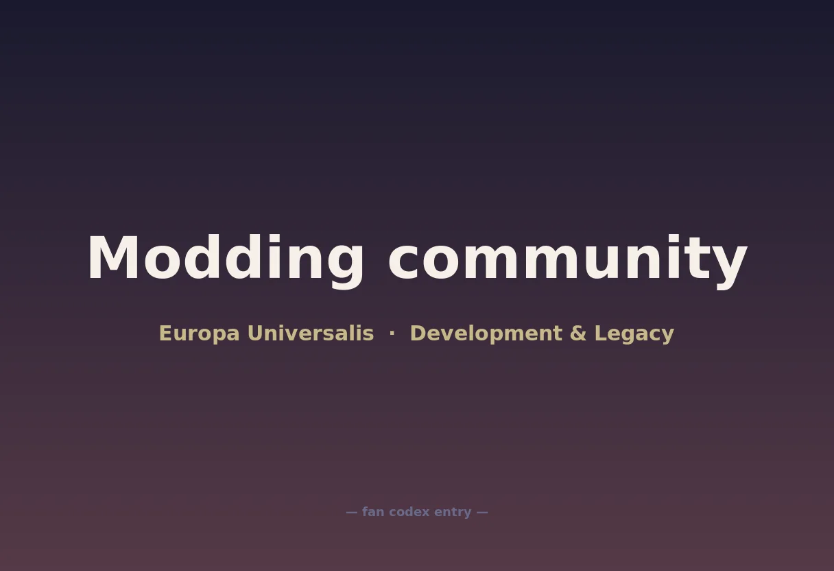 Modding community