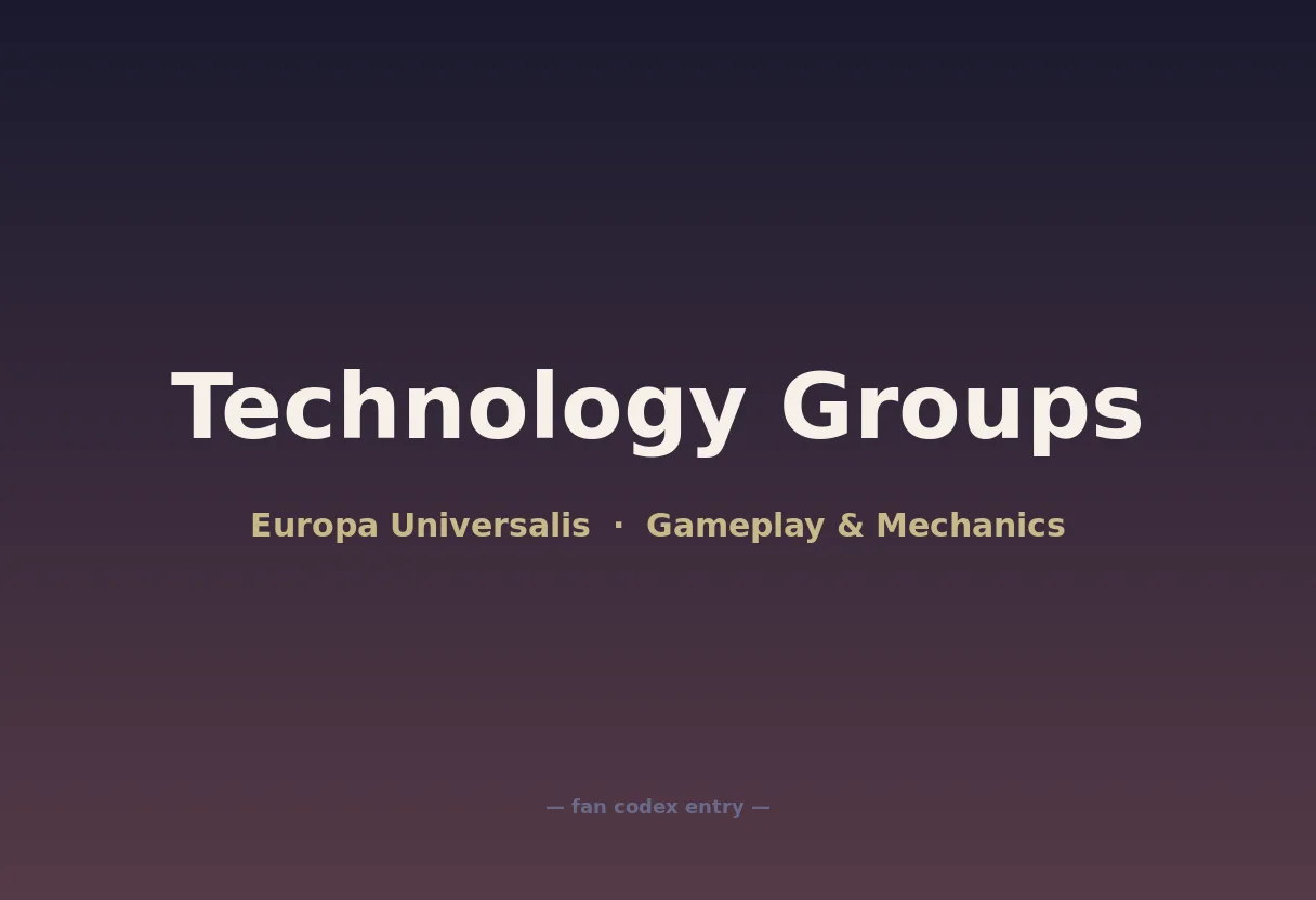 Technology Groups
